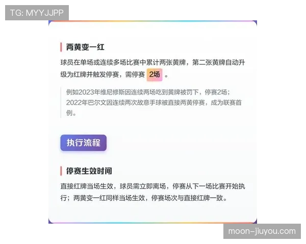 足球禁赛规则详解:判罚条件与处罚执行标准解析 足球禁赛规则详解:判罚条件与处罚执行标准解析