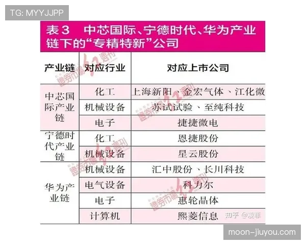 麦迪逊为何长期被低估?能力特质与战术价值深度解析 麦迪逊为何长期被低估?能力特质与战术价值深度解析